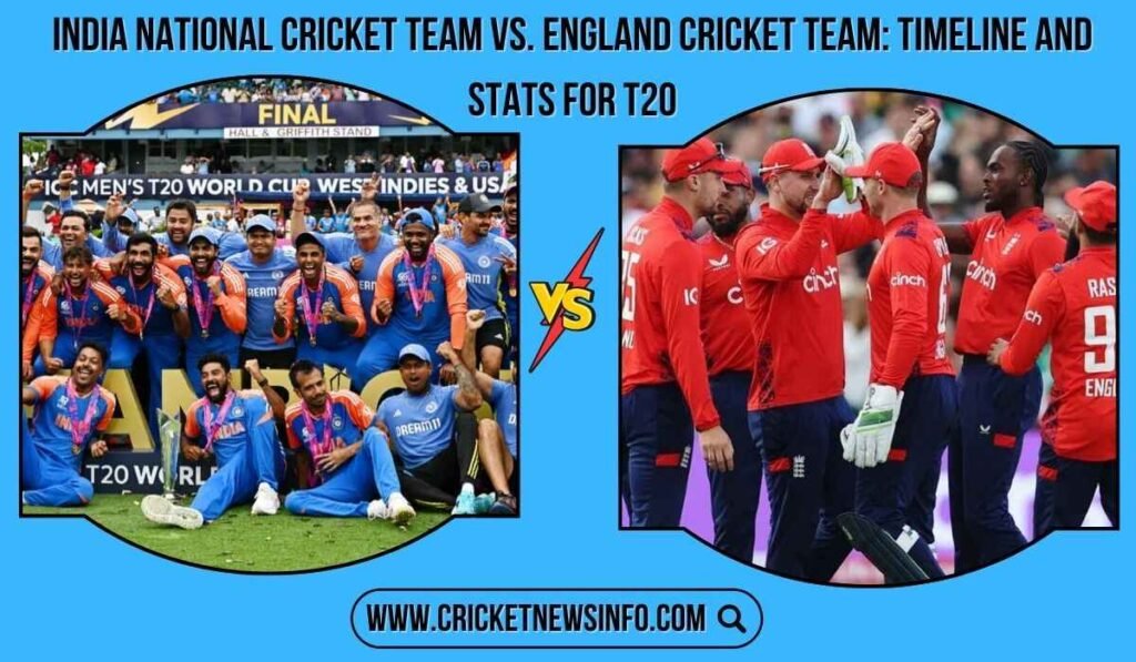 India National Cricket Team vs. England Cricket Team Timeline and Stats